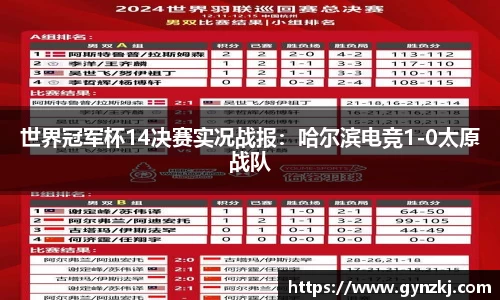 世界冠军杯14决赛实况战报：哈尔滨电竞1-0太原战队