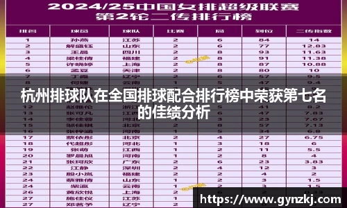 杭州排球队在全国排球配合排行榜中荣获第七名的佳绩分析